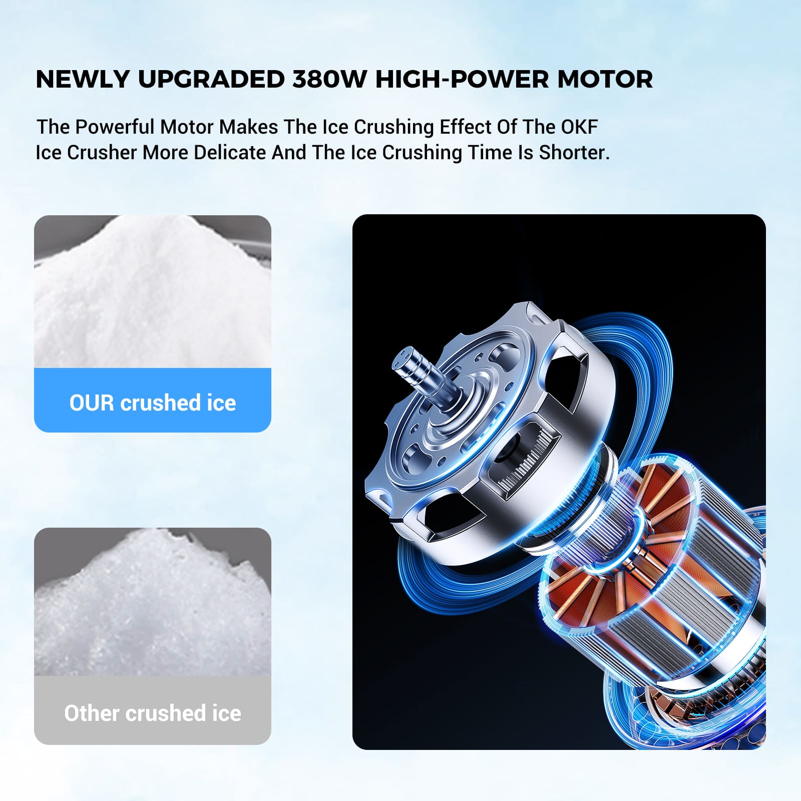 LEEVOT High-Capacity Snow Cone Machine - Ice Crusher 85 kg/h with 2200 RPM Motor, Advanced Safety, and Sturdy Stainless Steel Design